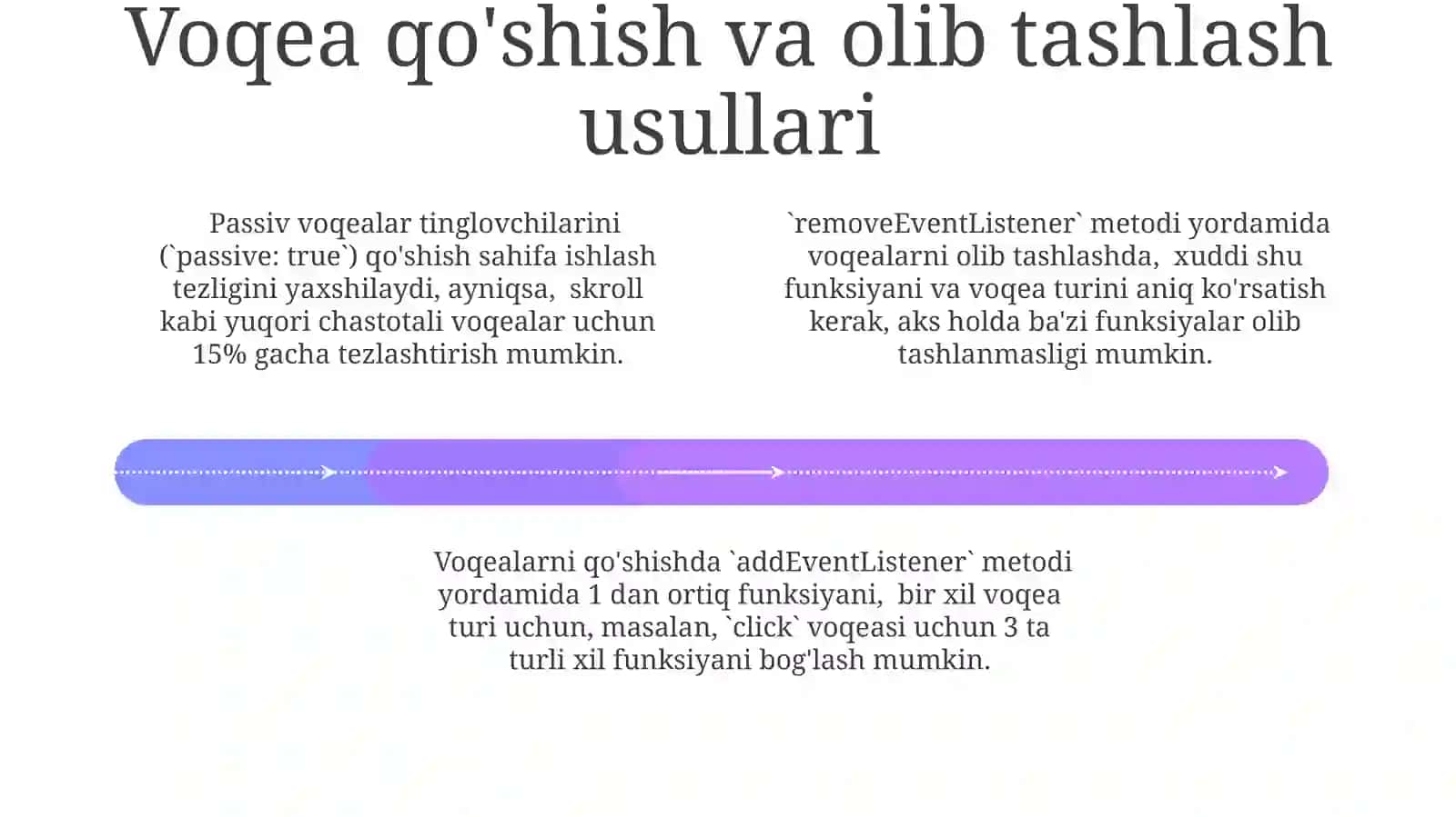 JavaScript tilida xodisalar yordamida sahifa yaratish 4