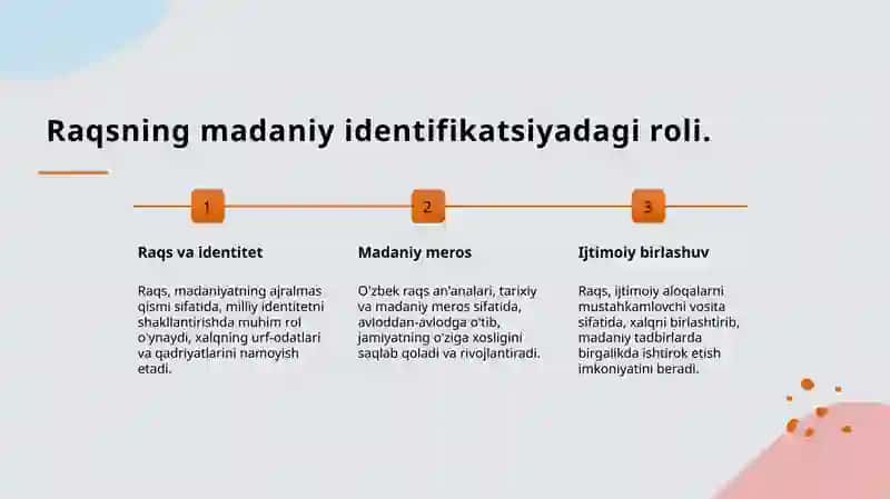 Raqs va Madaniyat 4