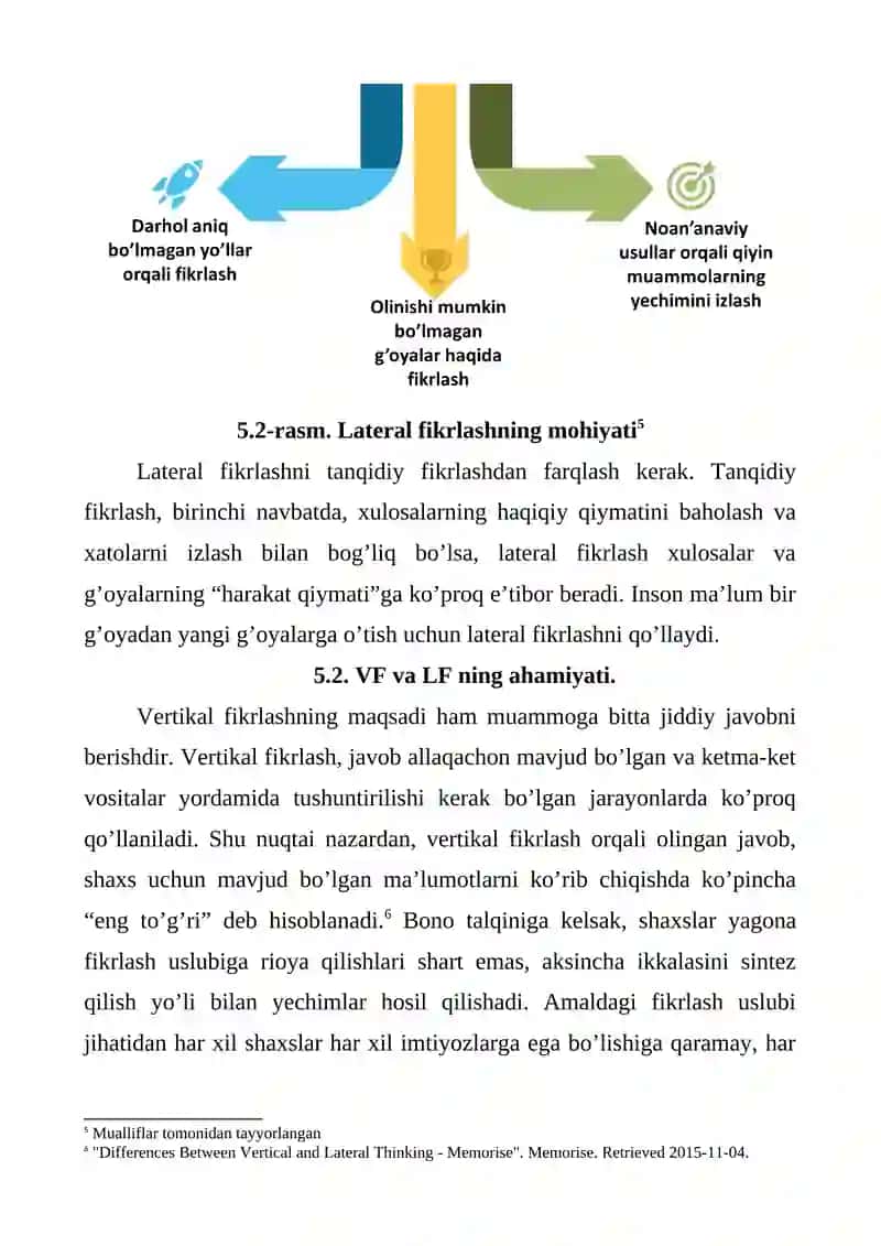 "Vertikal fikrlash (VF) va lateral fikrlash (LF)" 4