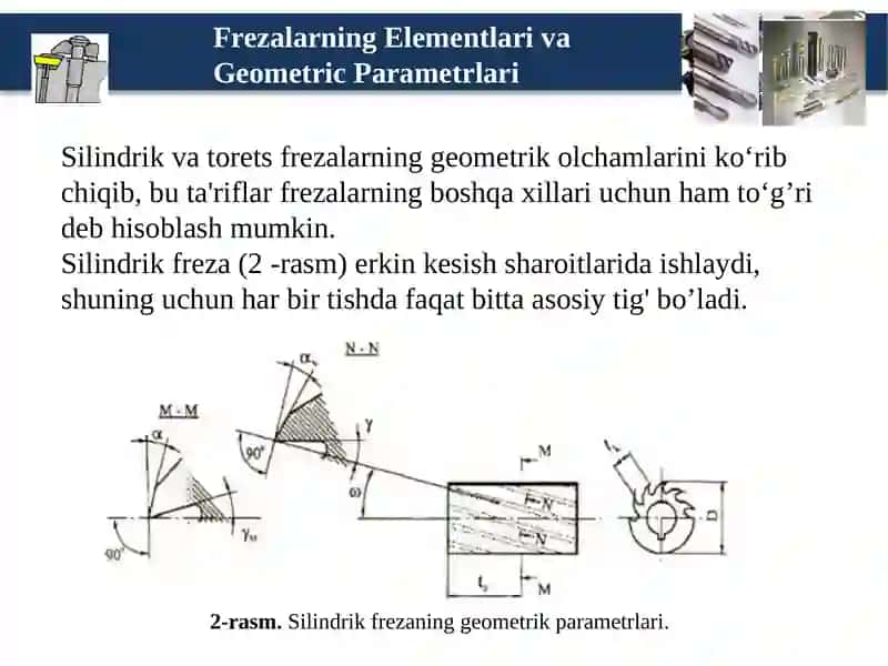 Frezalar klassifikasiyasi, qo'llanish miqiyosi va alohida xususiyatlari 4