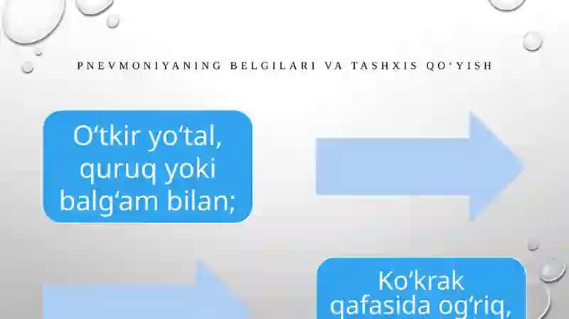 Pnevmoniyagachalinganbemorlargateztibbiyyordamusullari 4