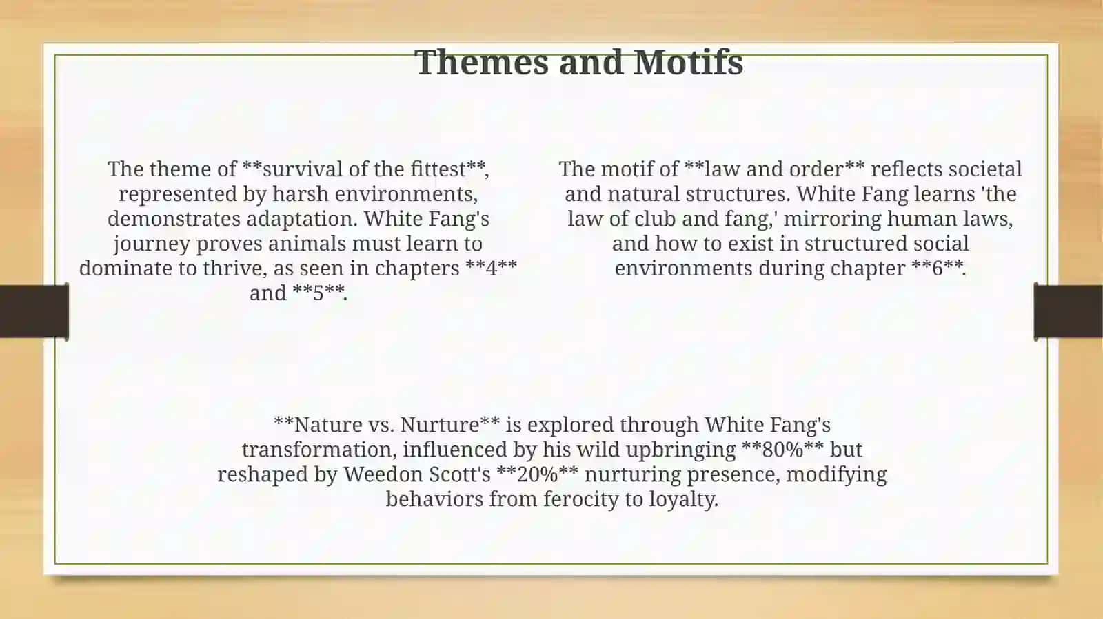 White Fang: A Wilderness Narrative 4