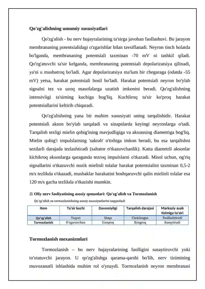 Oliy nerv faoliyatining asosiy qonuniyatlari 4