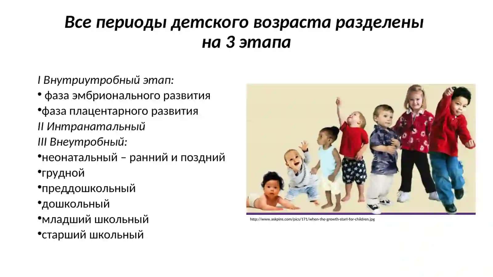 Периоды детского возраста 4
