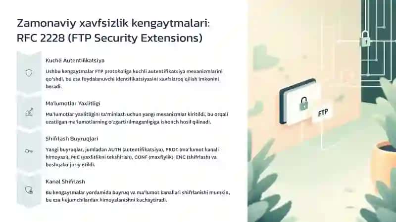 FTP protokoli 4