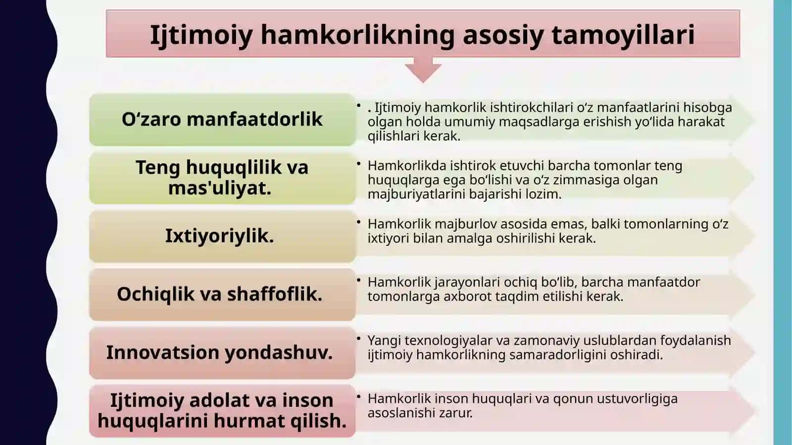 OʻZBEKISTON SHAROITIDA IJTIMOIY HAMKORLIKNING RIVOJLANISH ISTIQBOLLARI 4