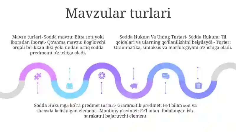 Oddiy gaplarning turlari 4