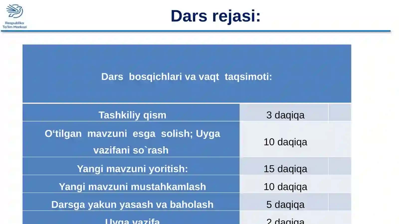 11-sinf Kimyo fanidan Elektroliz qonunlari dars ishlanmasi 4