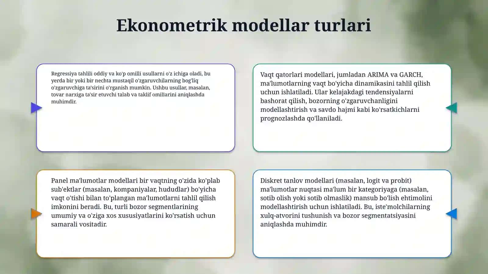 Bozor hajmini aniqlashda ekonometrik modellardan foydalanish 4