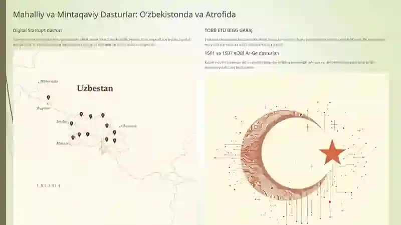 Grantlar, texnologik akseleratorlar va startaplar uchun grant dasturlari 4