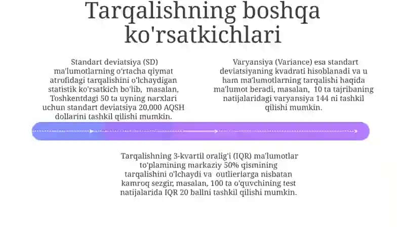 Dispersiyaning matematik xossalari va undan statistikada foydalanish 4
