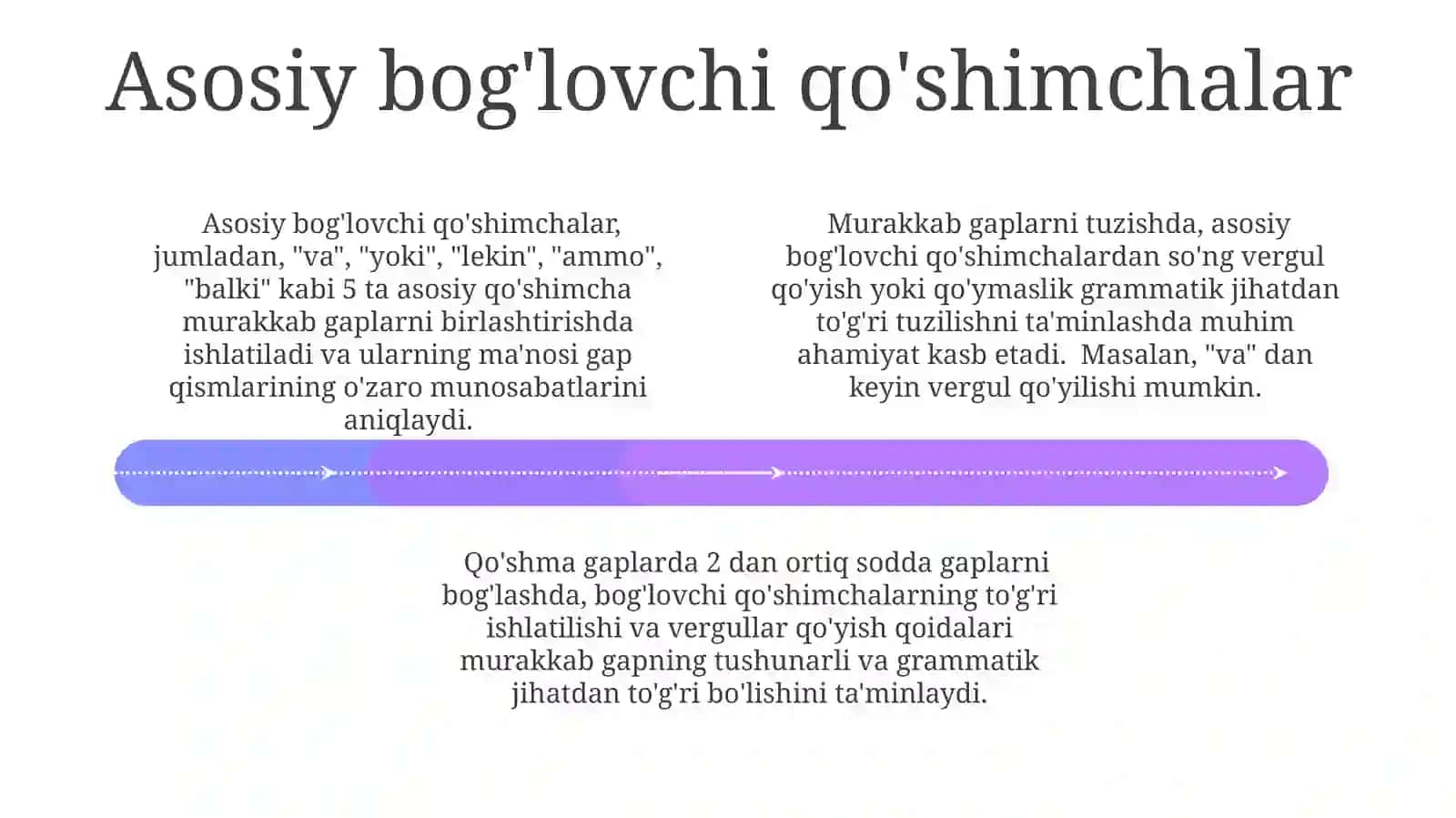 Qo'shma Gaplarda Bog'lovchi So'zlarning Ishlatilishi 4