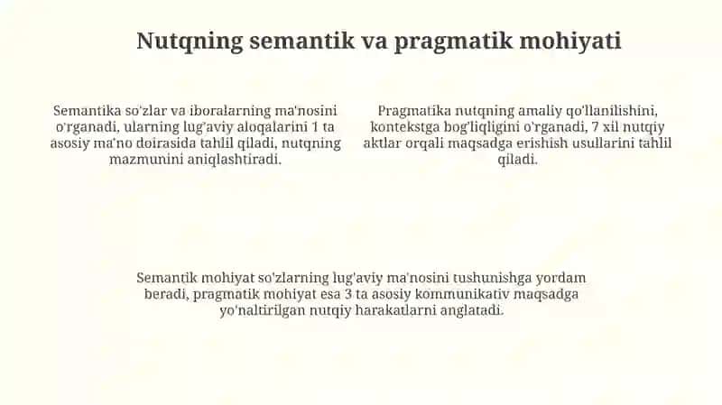 Nutqning boyligi va jo'yaliligi 4
