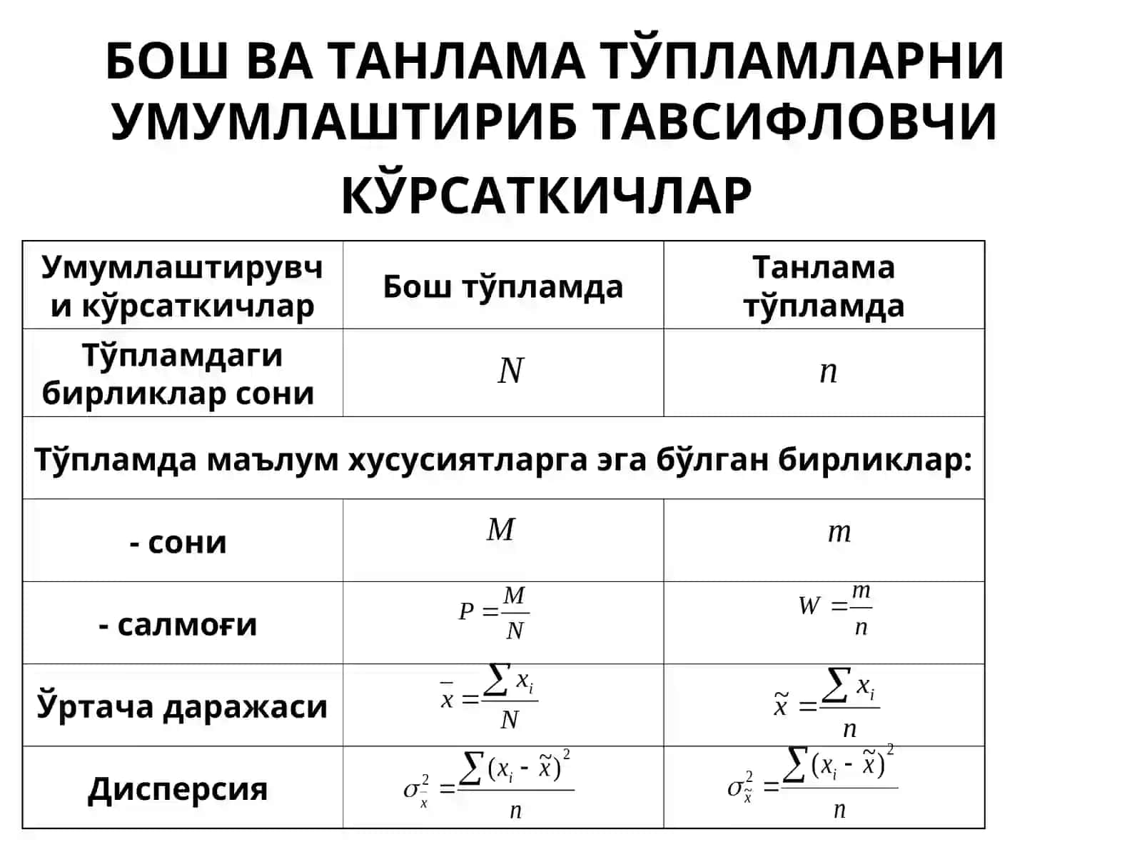 ТАНЛАМАКУЗАТИШ 4