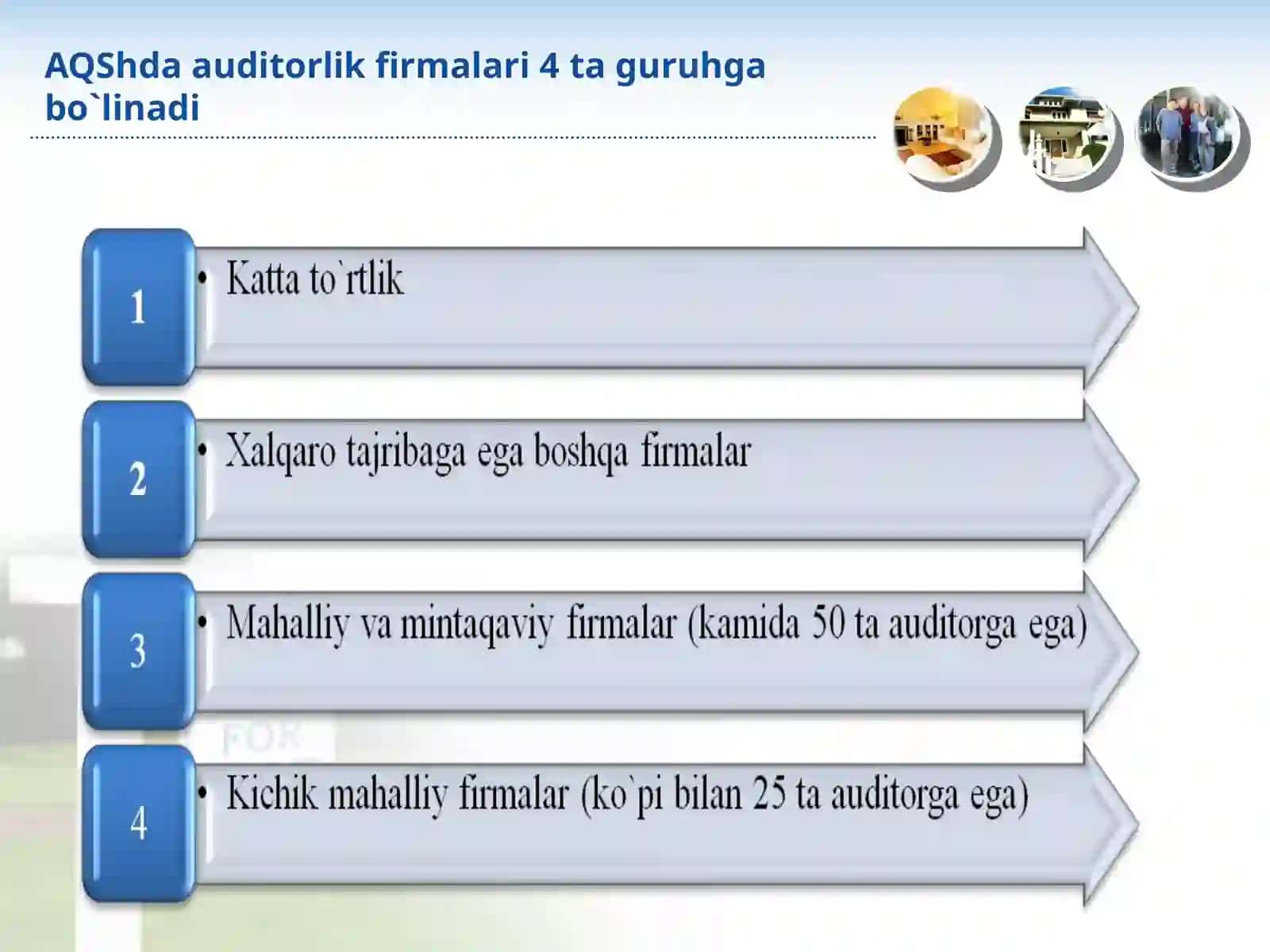 AQSH VA EVROPA DAVLATLARIDA AUDITORLIK FAOLIYATI 4