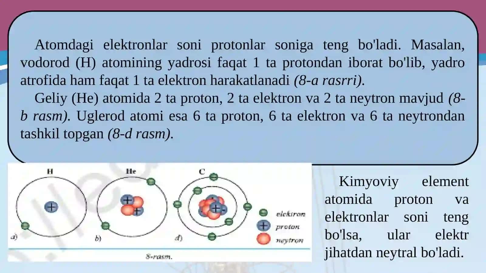 Atom tuzilishi 4