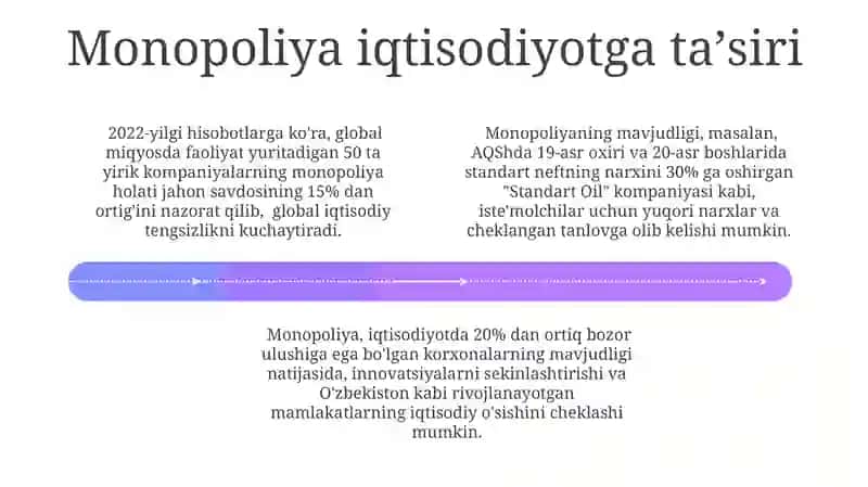 Monopoliyaning Mohiyati 4