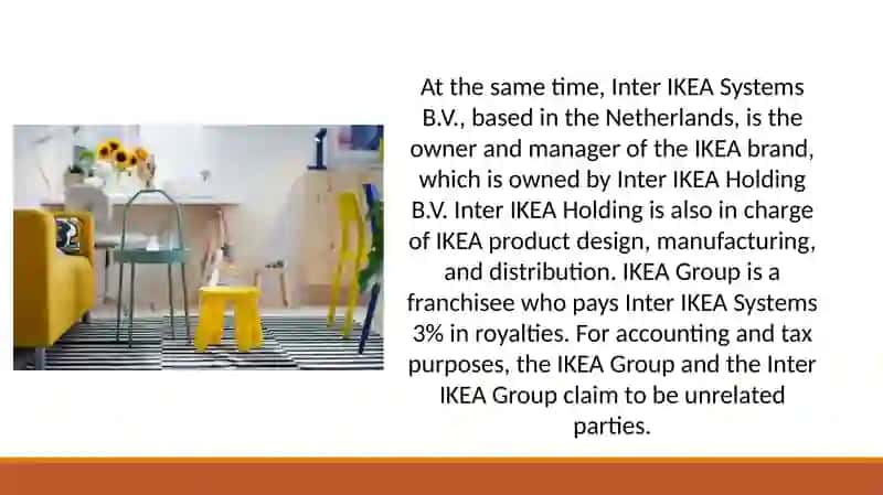 IKEA 4