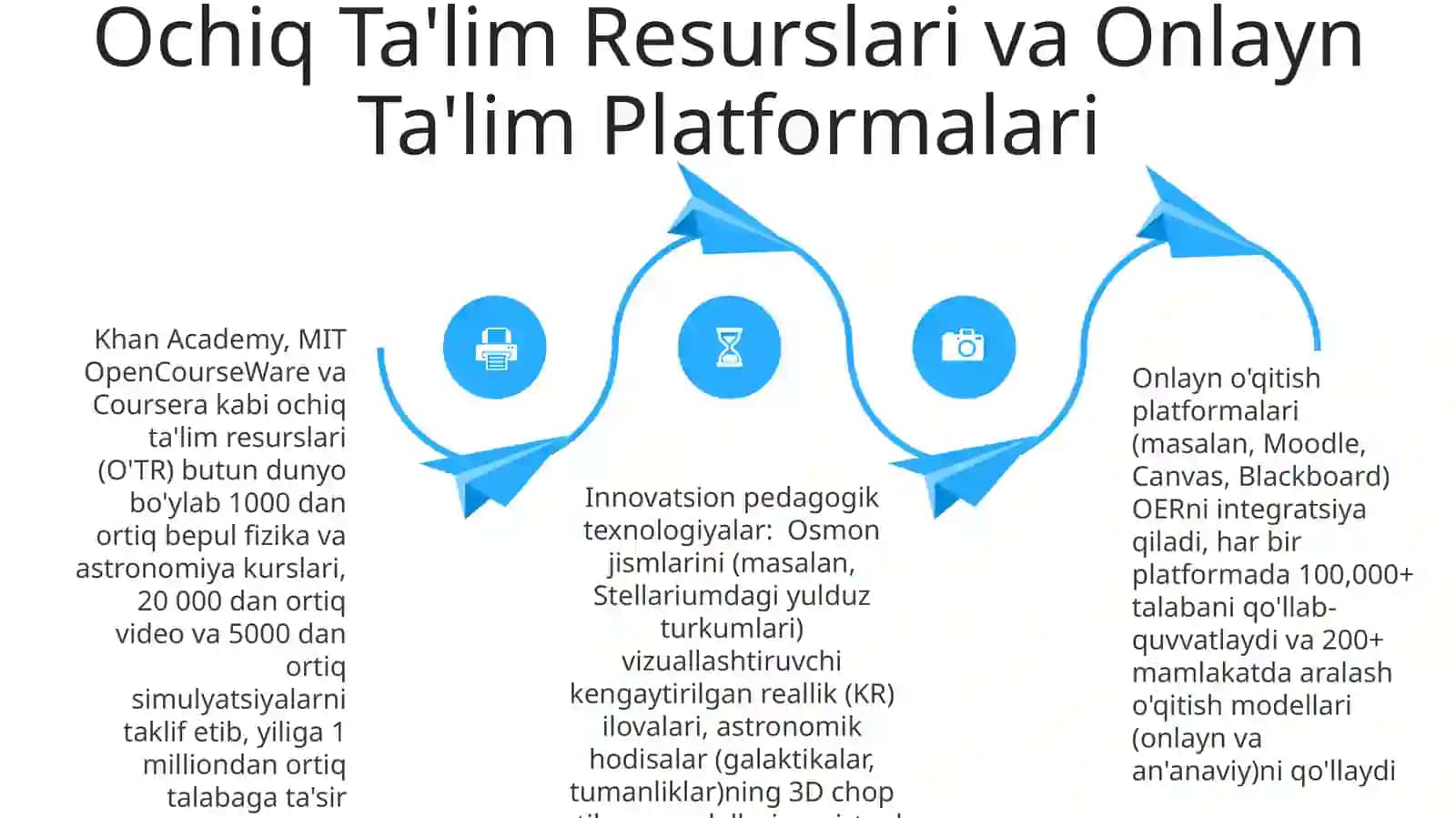 Innovatsion pedagogik texnologiyalar va ulardan fizik va astranomiya ta'limda foydalanish shakllari 4