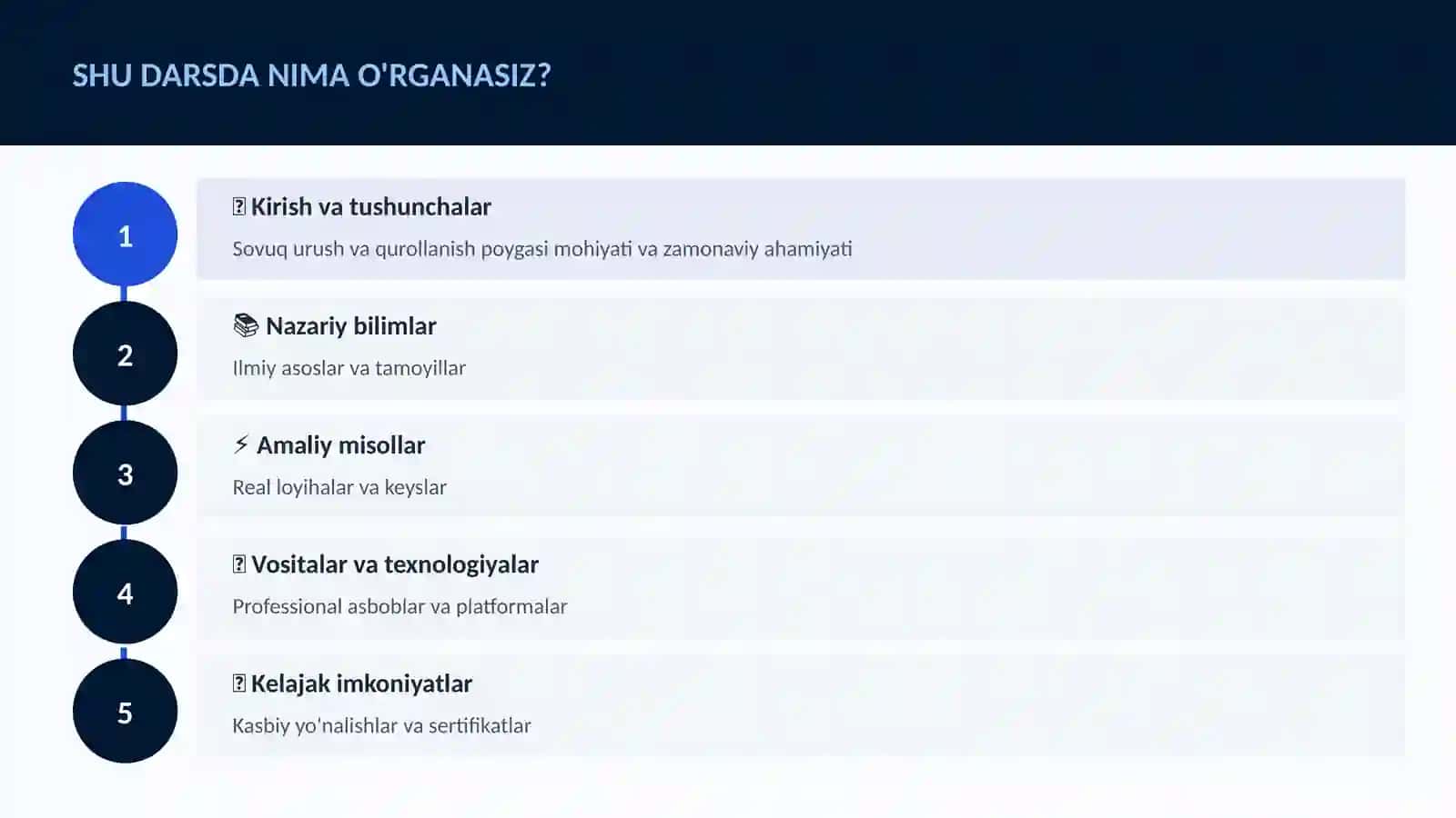 Sovuq urush va qurollanish poygasi 4