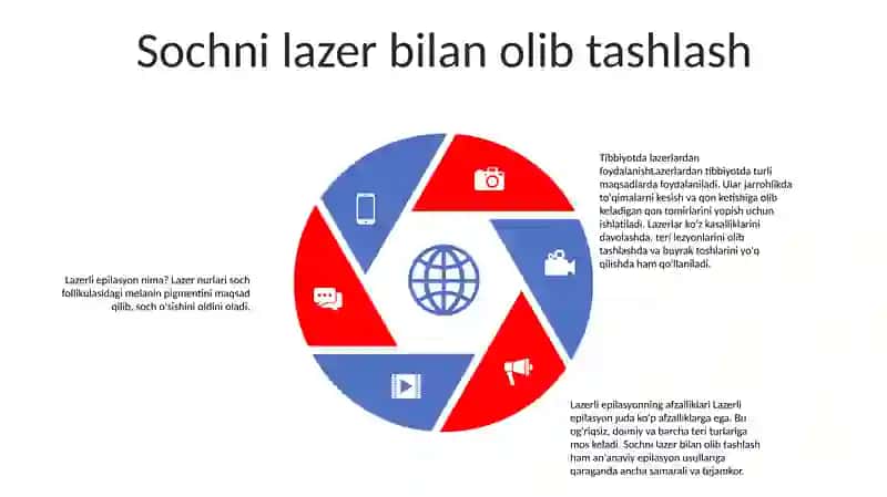 Tibbiyotda Lazerlardan Foydalanish 4