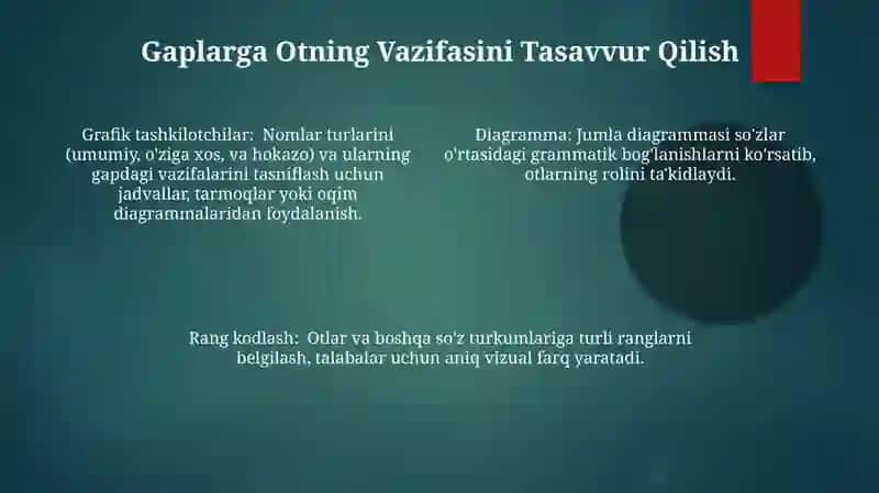 Ot Nomlarining Vizual Tasvirlari 4