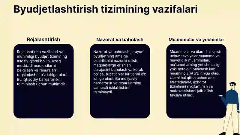 Byudjetlashtirish tizimi va uning boshqaruvidagi ahamiyati 4