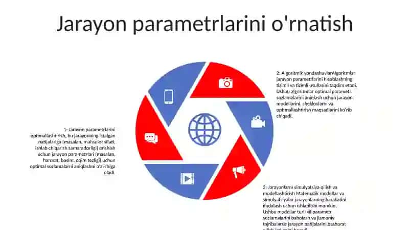 Mexanik Jarayonlarning Asosiy Parametirlarini Hisoblash Uchun Algaritmlar Tuzish 4