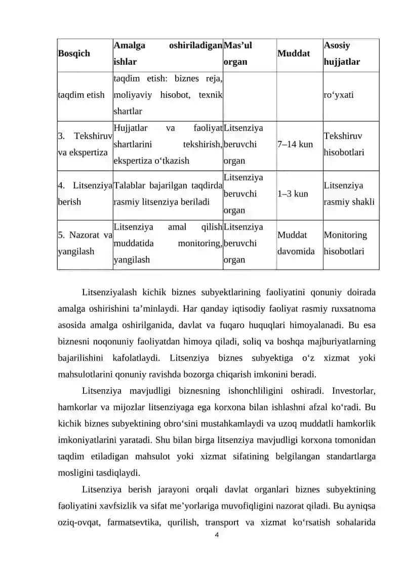 KIСHIK BIZNЕS VА TАDBIRKОRLIK KОRXОNАLАRIGА LITSЕNZIYА BЕRISH TАRTIBI 4