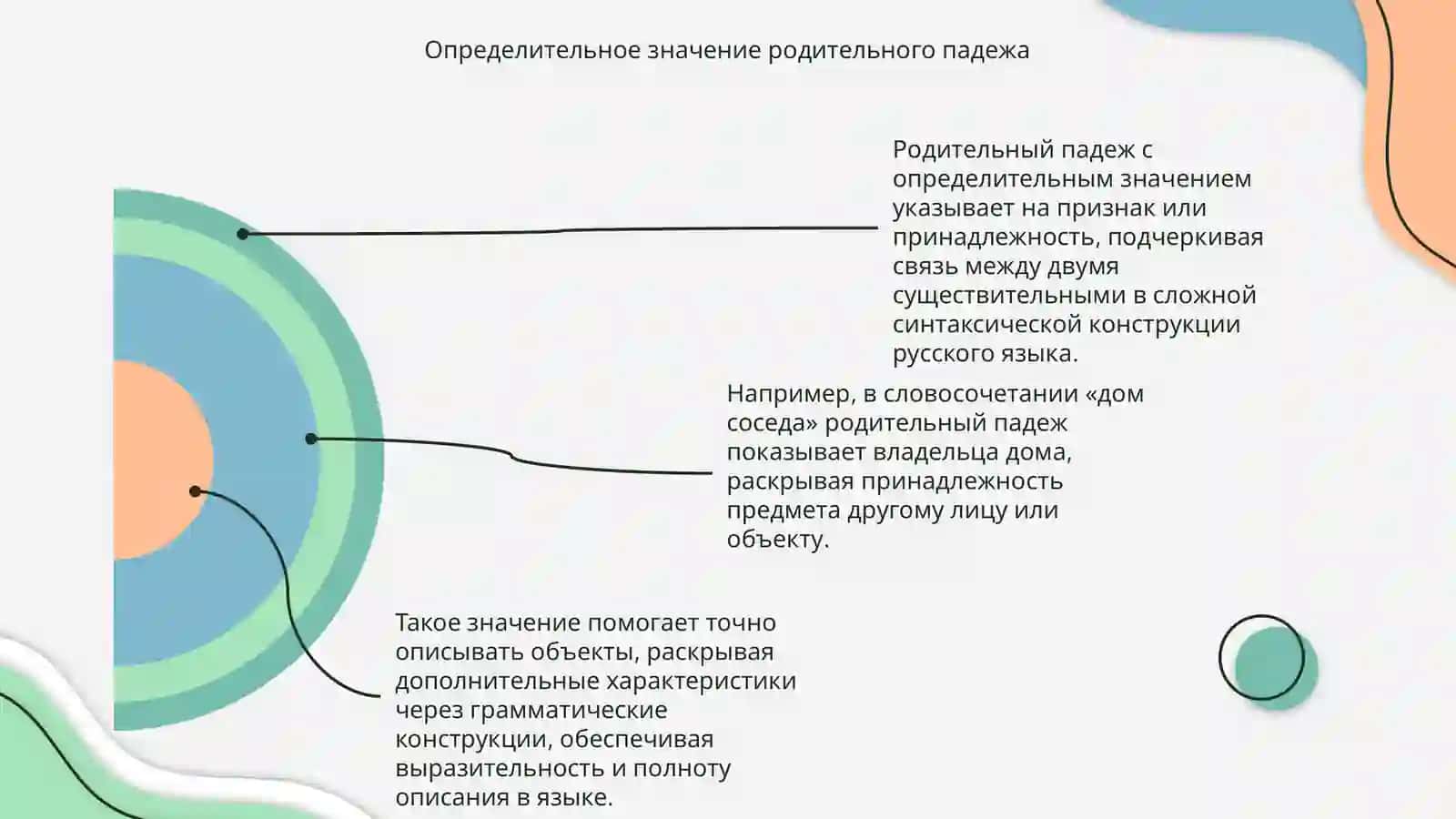 Родительный падеж с опроделительным и количественным значением 4