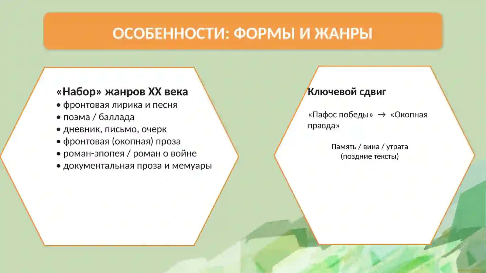 ВОЕННАЯ ТЕМА В РУССКОЙ ЛИТЕРАТУРЕ ХХ ВЕКА 4