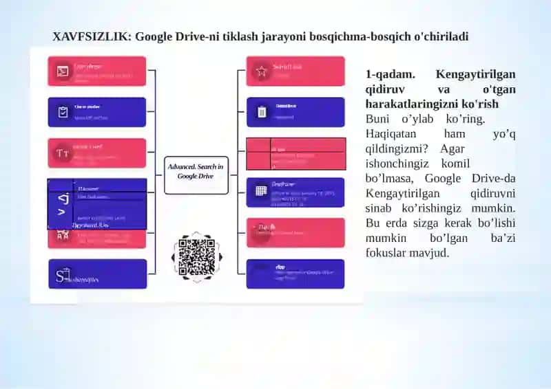 Google Drive 4
