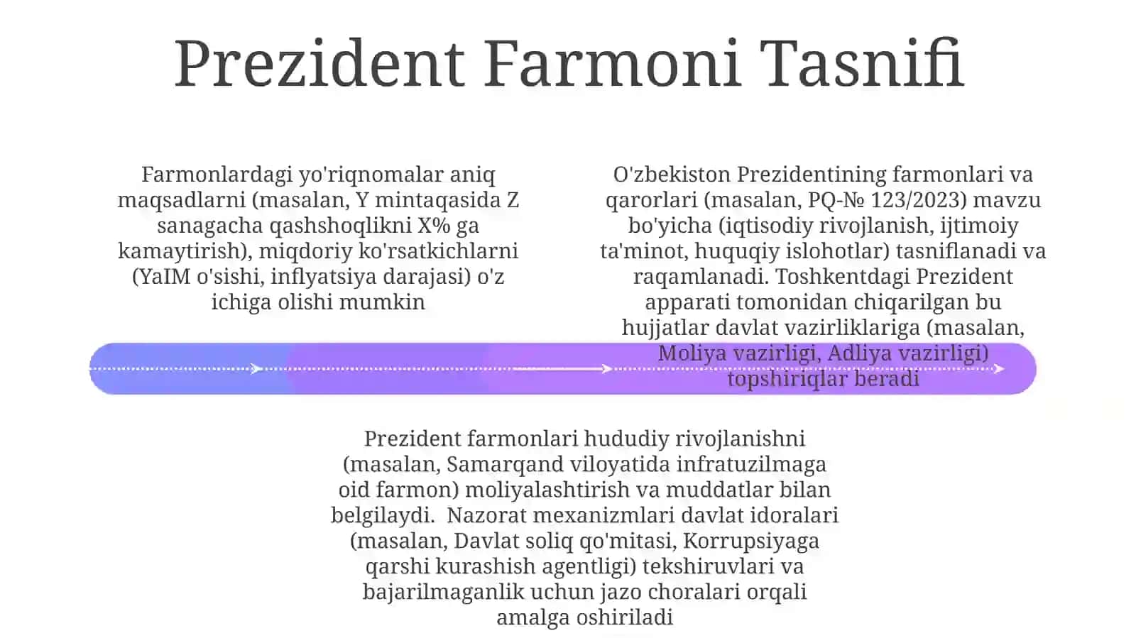 Ta'sir Baholash Metodologiyasi 4