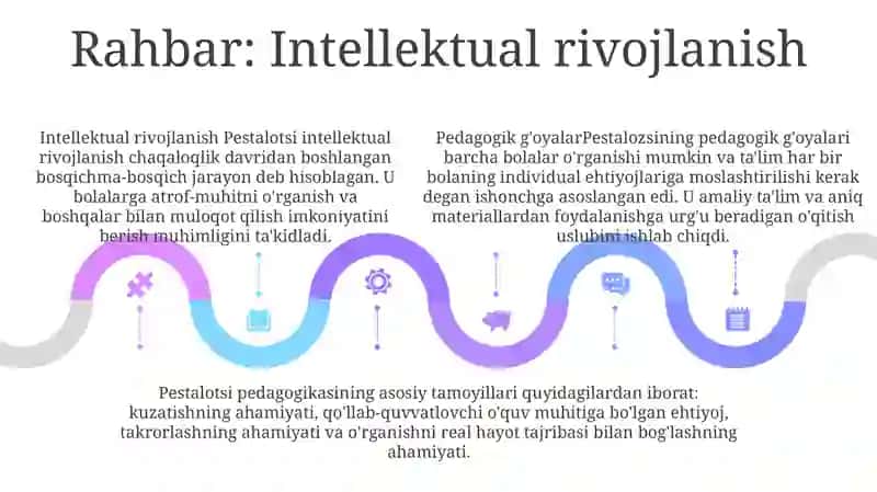 Joha Genrih Pestalotssining Pedagogik Ĝoyalari 4