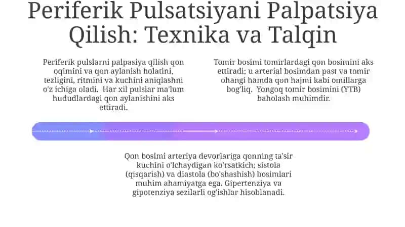 Arterial va venoz qon bosimi, turlari,darajalari va periferik puls palpasiyasi 4