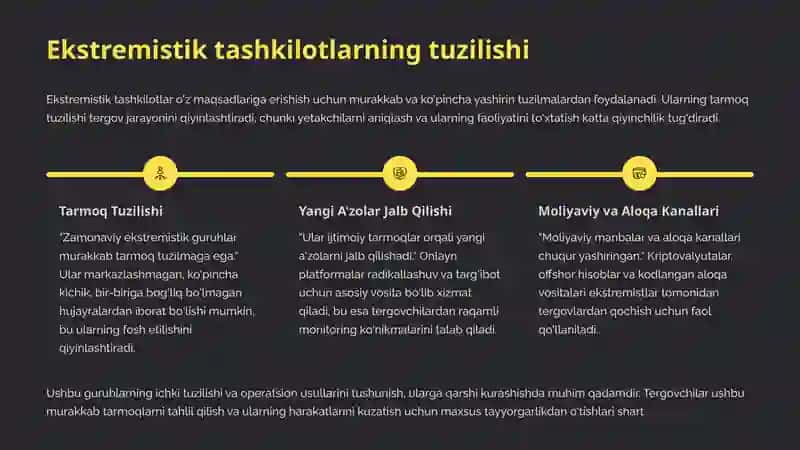 Terrorizm va ekstremizm jinoyatlarini tergov qilish: zamonaviy yondashuvlar 4