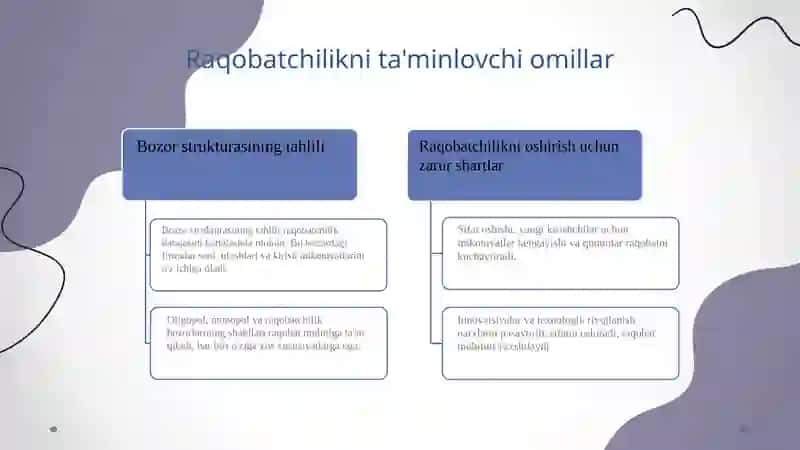 O'zbekistonda raqobatchilik muhitining vujudga kelishi  va monopoliyaga qarshi kurashishnining mohiyati va shakllanish xususiyatlari 4