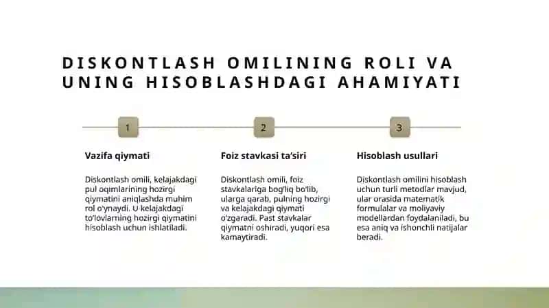 Doimiy renta postnumerandoning zamonaviy qiymati 4