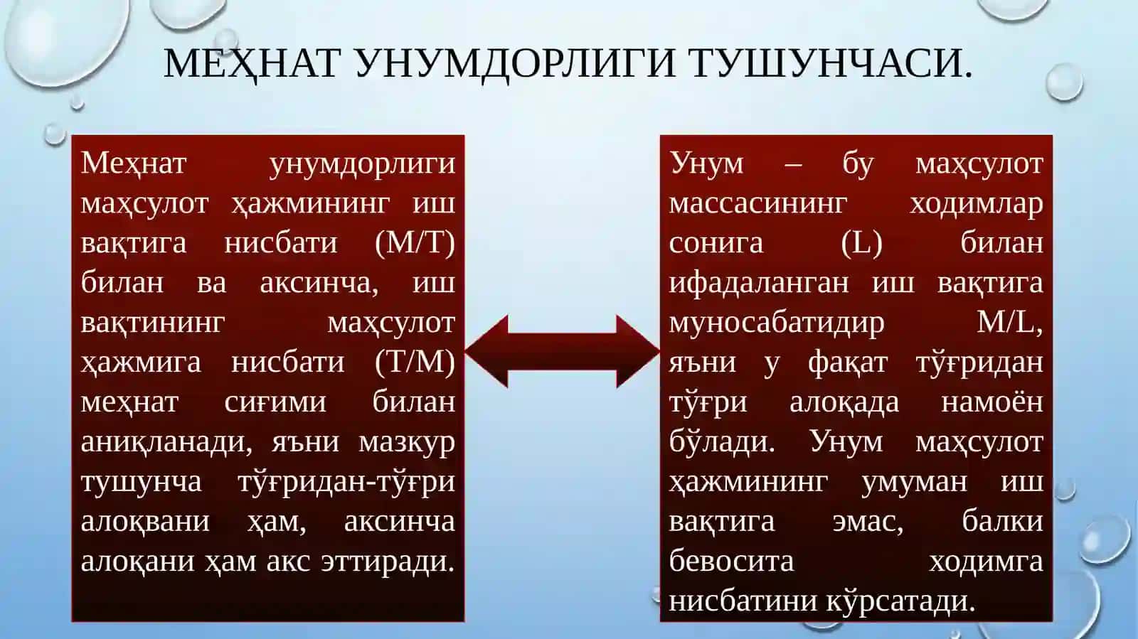 Меҳнат ресурслари, бозори, улардан фойдаланиш ва меҳнат унумдорлиги 4