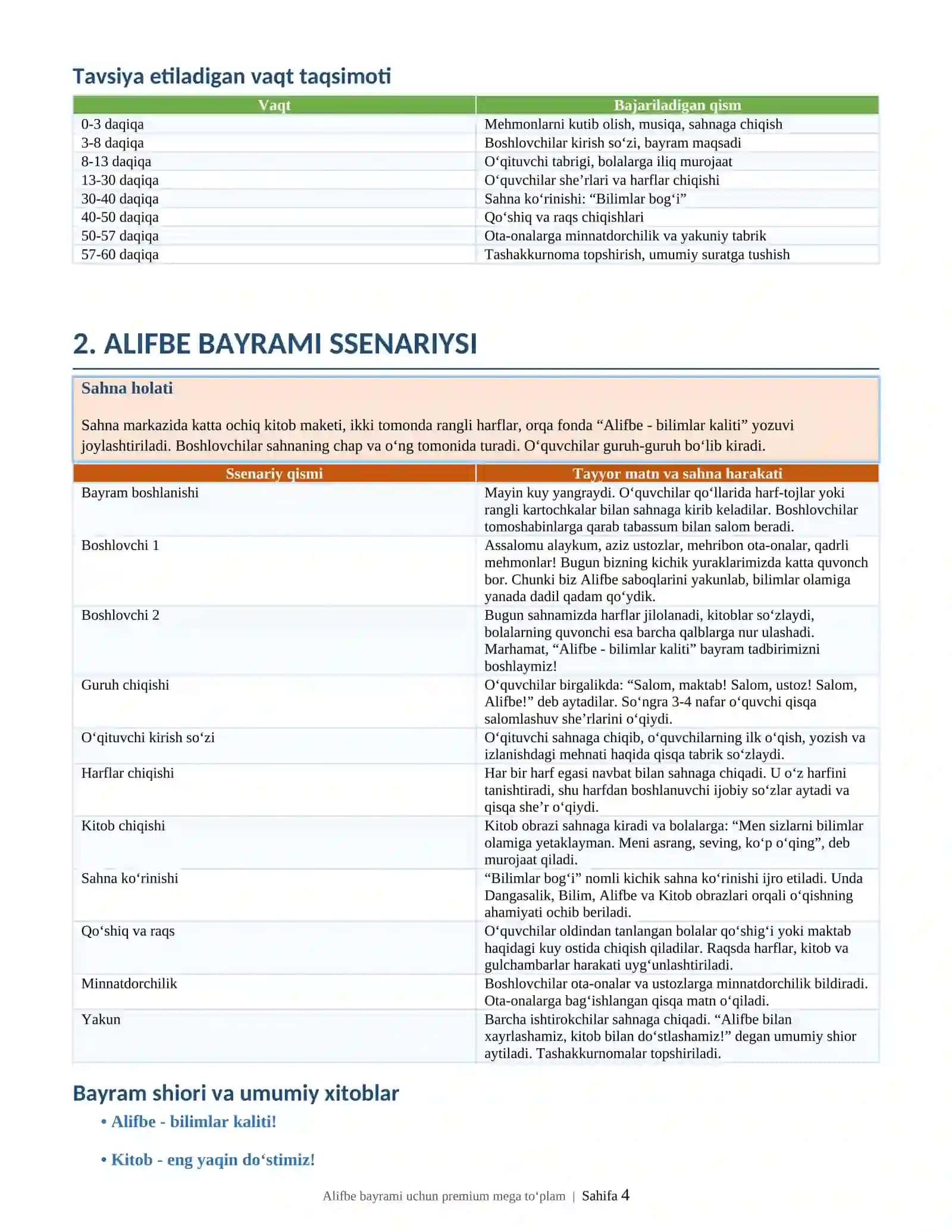 ALIFBE BAYRAMI UCHUN PREMIUM MEGA TO‘PLAM 4