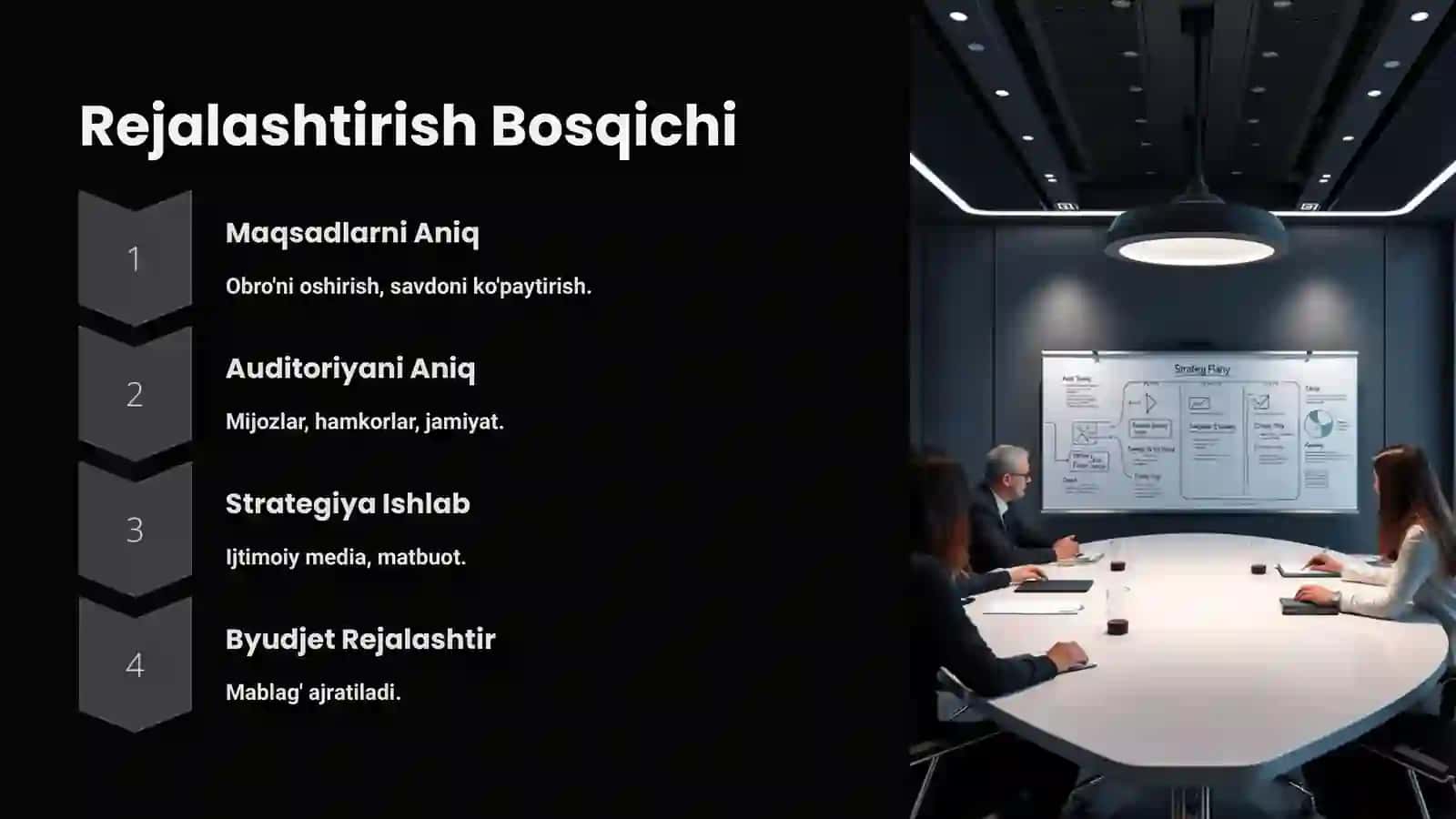Korxonalarda PR Faoliyatining Asosiy Bosqichlari 4