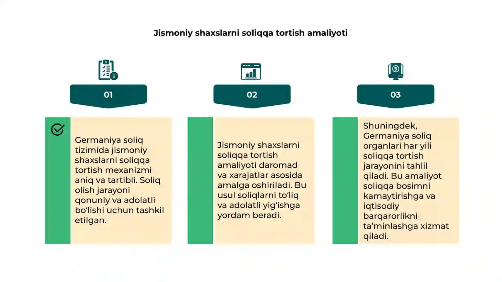 Germaniya soliq tizimida jismoniy shaxslarni soliqqa tortish mexanizmi 4