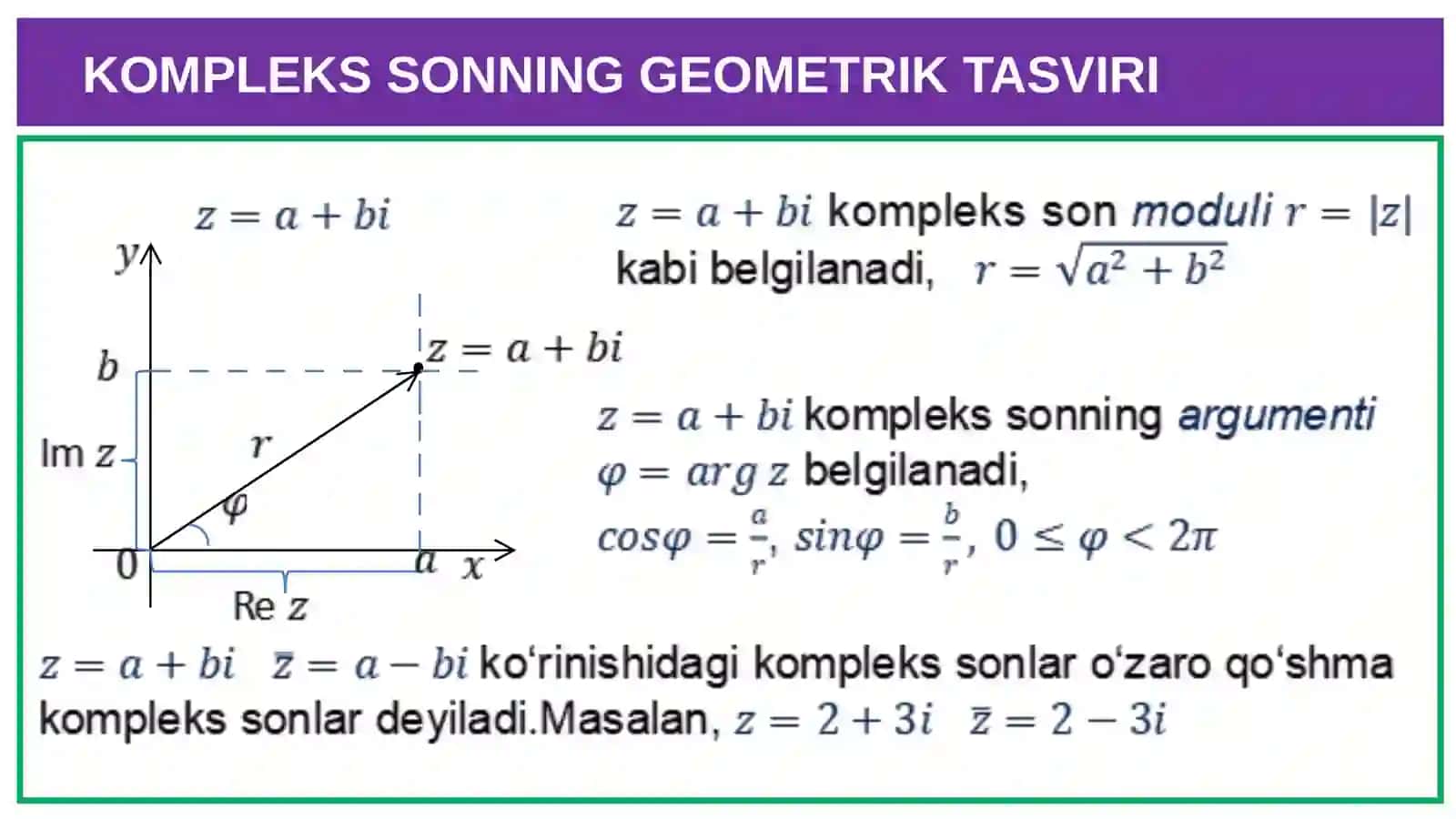 Kompleks Son Tushunchasi 4