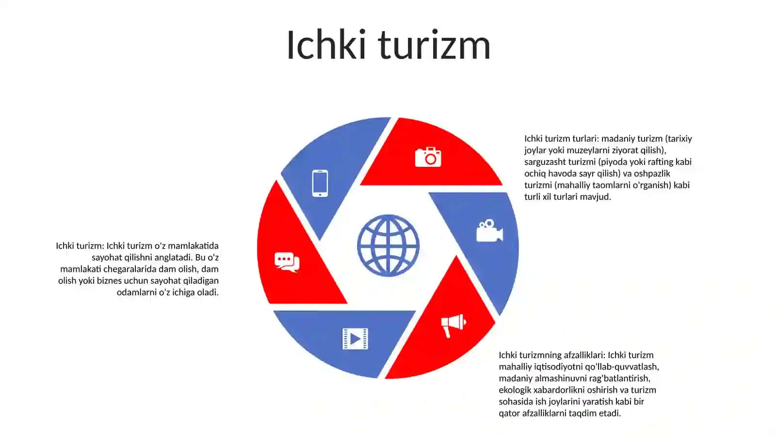 Turizm Turlari Va Asosiy Korinishlari 4