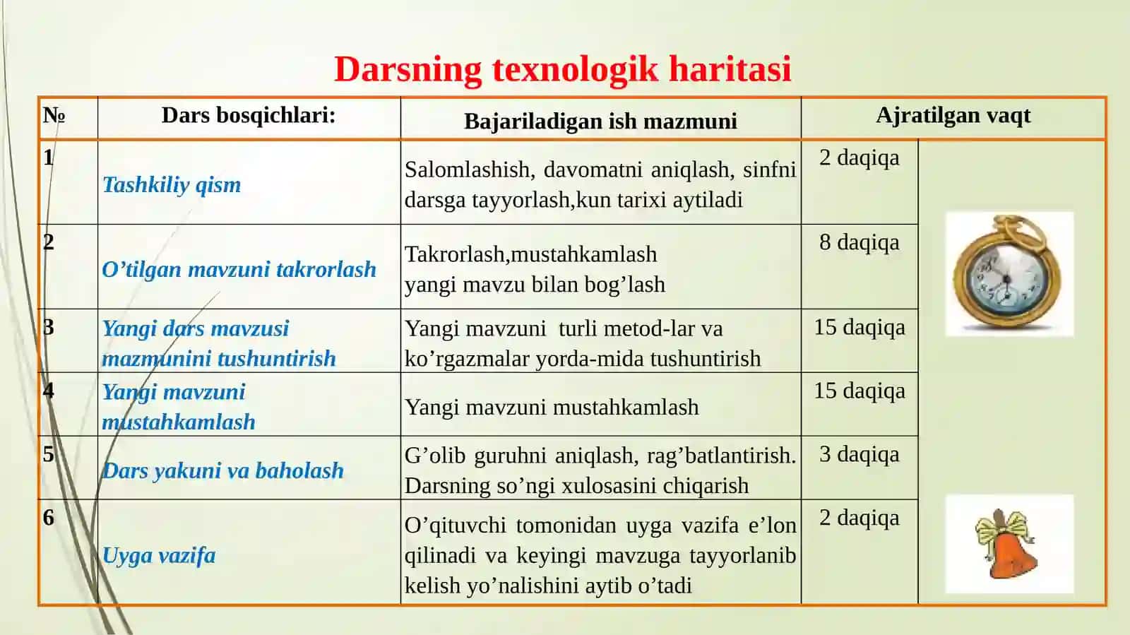 Komplekssonlar va ular ustida amallar.Komplekssonni tasvirlash 4