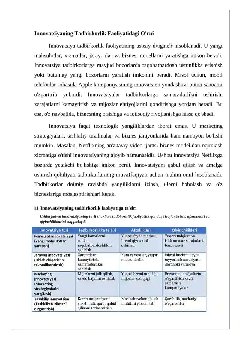 Tadbirkorlik faoliyatini rivojlantirishda innovatsiyalar roli 4