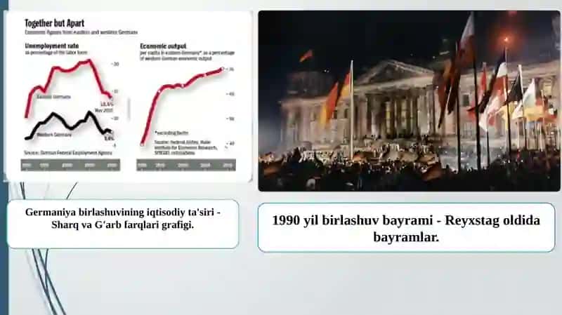 Germaniya qaytabirlashuvi 4