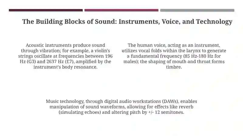 The World of Music 4