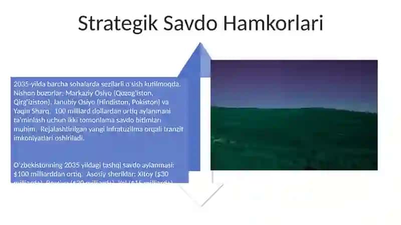 O'zbekistonda 2035-yil davlat xarajatlari 4