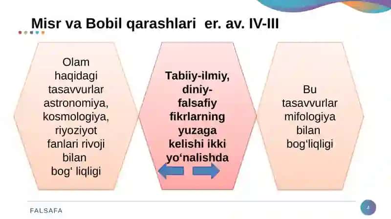 Ijtimoiy fanlar 4